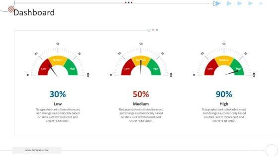 Mckinsey_7S_Strategy_Model_For_Project_Management_Ppt_PowerPoint_Presentation_Complete_Deck_With_Slides_Slide_40.jpg