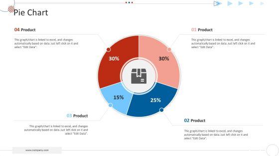 Mckinsey_7S_Strategy_Model_For_Project_Management_Ppt_PowerPoint_Presentation_Complete_Deck_With_Slides_Slide_41.jpg