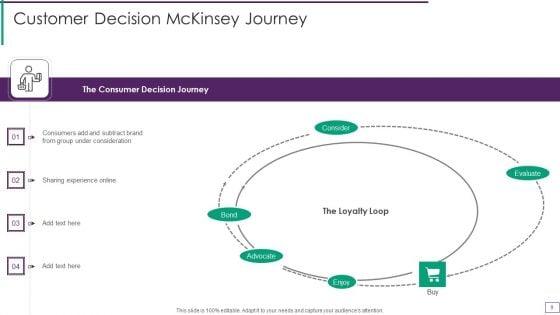 Mckinsey_Consumer_Decision_Journey_Ppt_PowerPoint_Presentation_Complete_Deck_With_Slides_Slide_9.jpg