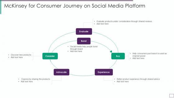 Mckinsey_For_Consumer_Journey_On_Social_Media_Platform_Professional_PDF_Slide_1.jpg