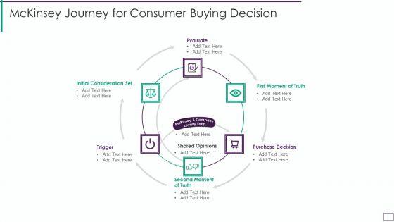 Mckinsey_Journey_For_Consumer_Buying_Decision_Topics_PDF_Slide_1.jpg