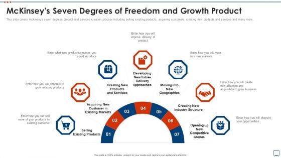 Mckinseys_Seven_Degrees_Of_Freedom_Strategic_Business_Plan_Effective_Tools_Icons_PDF_Slide_1.jpg