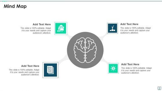 Mckinseys_Seven_Levels_Of_Freedom_Of_Growth_Ppt_PowerPoint_Presentation_Complete_Deck_With_Slides_Slide_10.jpg