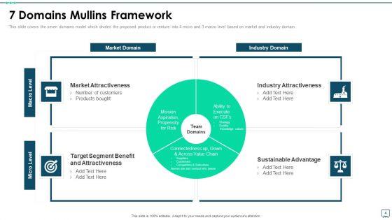 Mckinseys_Seven_Levels_Of_Freedom_Of_Growth_Ppt_PowerPoint_Presentation_Complete_Deck_With_Slides_Slide_4.jpg