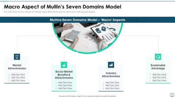 Mckinseys_Seven_Levels_Of_Freedom_Of_Growth_Ppt_PowerPoint_Presentation_Complete_Deck_With_Slides_Slide_5.jpg