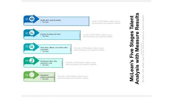 Mcleans_Five_Stages_Talent_Analysis_With_Measure_Results_Ppt_PowerPoint_Presentation_Ideas_Layout_Ideas_PDF_Slide_1.jpg