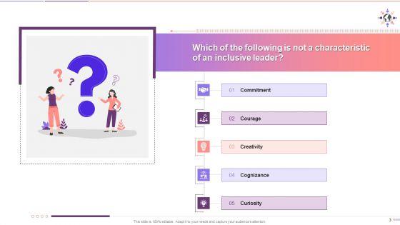 Mcqs_On_Inclusive_Leadership_Characteristics_Training_Ppt_Slide_3.jpg