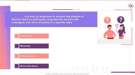 Mcqs_On_Poor_D_And_I_Procedures_At_Workplace_Training_Ppt_Slide_4.jpg