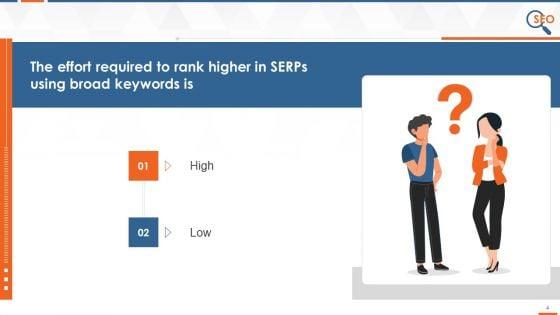 Mcqs_On_SEO_Keyword_Research_Training_Ppt_Slide_4.jpg