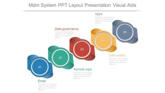 Mdm_System_Ppt_Layout_Presentation_Visual_Aids_1.jpg