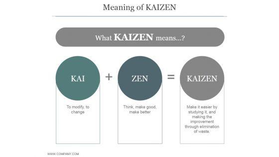 Meaning_Of_Kaizen_Ppt_PowerPoint_Presentation_Background_Image_Slide_1.jpg