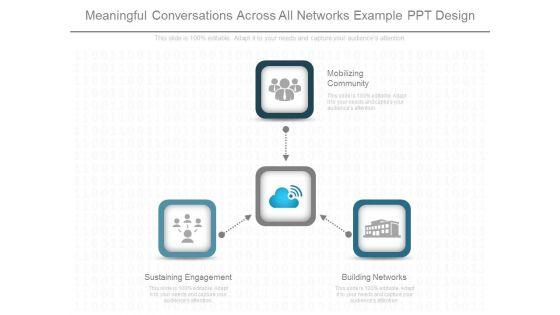 Meaningful_Conversations_Across_All_Networks_Example_Ppt_Design_1.jpg