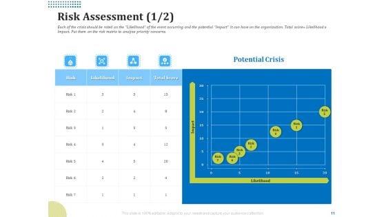 Means_Of_Communication_During_Disaster_Management_Ppt_PowerPoint_Presentation_Complete_Deck_With_Slides_Slide_11.jpg