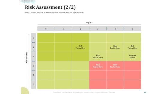 Means_Of_Communication_During_Disaster_Management_Ppt_PowerPoint_Presentation_Complete_Deck_With_Slides_Slide_12.jpg