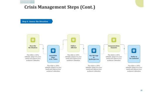 Means_Of_Communication_During_Disaster_Management_Ppt_PowerPoint_Presentation_Complete_Deck_With_Slides_Slide_25.jpg