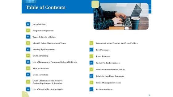Means_Of_Communication_During_Disaster_Management_Ppt_PowerPoint_Presentation_Complete_Deck_With_Slides_Slide_2.jpg