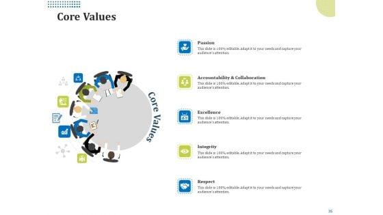Means_Of_Communication_During_Disaster_Management_Ppt_PowerPoint_Presentation_Complete_Deck_With_Slides_Slide_35.jpg