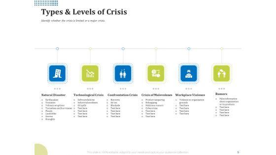 Means_Of_Communication_During_Disaster_Management_Ppt_PowerPoint_Presentation_Complete_Deck_With_Slides_Slide_5.jpg