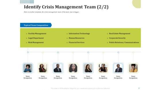Means_Of_Communication_During_Disaster_Management_Ppt_PowerPoint_Presentation_Complete_Deck_With_Slides_Slide_7.jpg