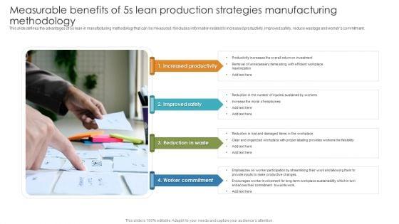 Measurable_Benefits_Of_5S_Lean_Production_Strategies_Manufacturing_Methodology_Template_PDF_Slide_1.jpg