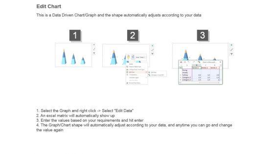 Measure_Cost_Per_Acquisition_Ppt_Icon_4.jpg