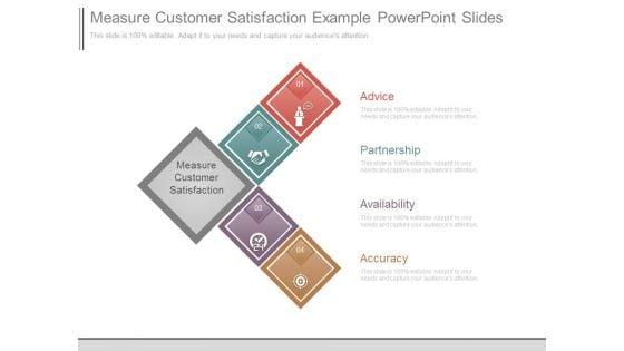 Measure_Customer_Satisfaction_Example_Powerpoint_Slides_1.jpg