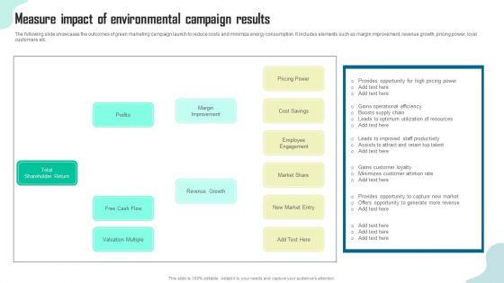 Measure_Impact_Of_Environmental_Campaign_Results_Brochure_PDF_Slide_1.jpg