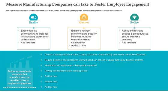 Measure_Manufacturing_Companies_Can_Take_To_Foster_Employee_Engagement_Ppt_Slides_Master_Slide_PDF_Slide_1.jpg