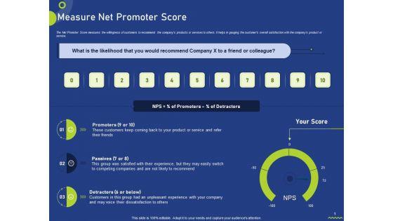 Measure_Net_Promoter_Score_Ppt_Inspiration_Design_Ideas_PDF_Slide_1.jpg