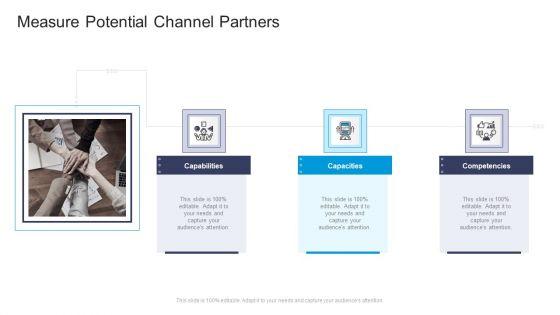 Measure_Potential_Channel_Partners_Capacities_Commercial_Marketing_Guidelines_And_Tactics_Guidelines_PDF_Slide_1.jpg