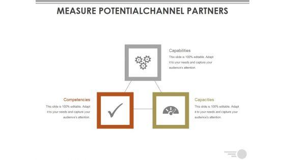 Measure_Potentialchannel_Partners_Ppt_PowerPoint_Presentation_Model_Outfit_Slide_1.jpg