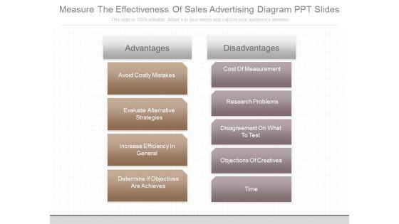 Measure_The_Effectiveness_Of_Sales_Advertising_Diagram_Ppt_Slides_1.jpg