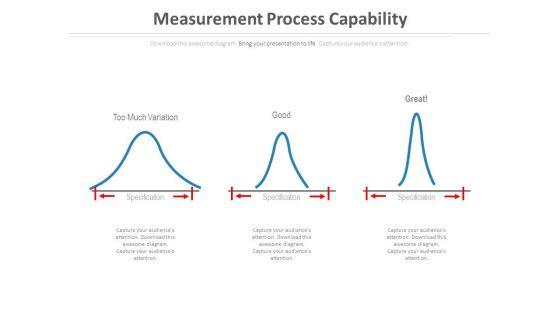 Measurement_Process_Capability_Ppt_Slides_1.jpg