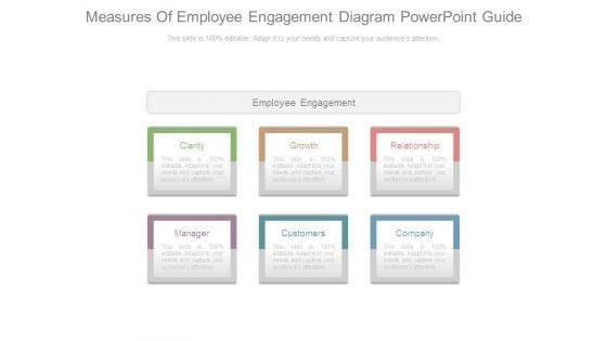 Measures_Of_Employee_Engagement_Diagram_Powerpoint_Guide_1.jpg