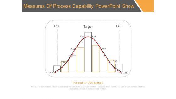 Measures_Of_Process_Capability_Powerpoint_Show_1.jpg