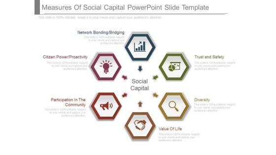 Measures_Of_Social_Capital_Powerpoint_Slide_Template_1.jpg
