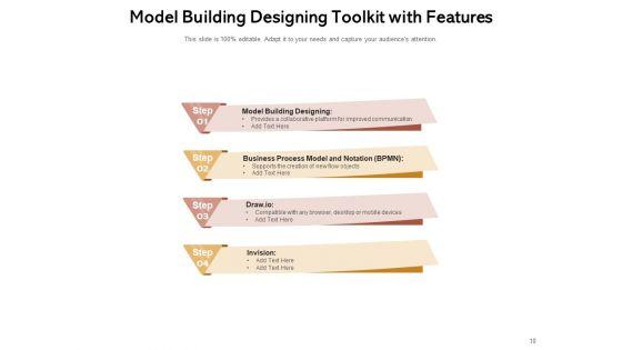 Measures_Project_Startup_Business_Analysis_Requirements_Ppt_PowerPoint_Presentation_Complete_Deck_Slide_10.jpg