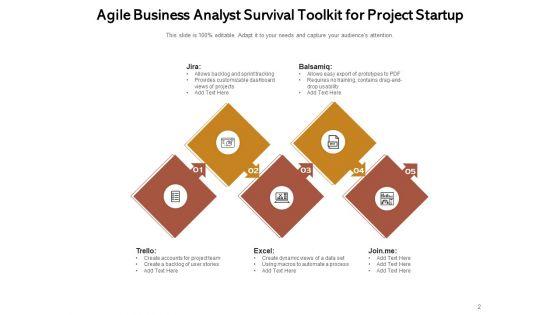 Measures_Project_Startup_Business_Analysis_Requirements_Ppt_PowerPoint_Presentation_Complete_Deck_Slide_2.jpg