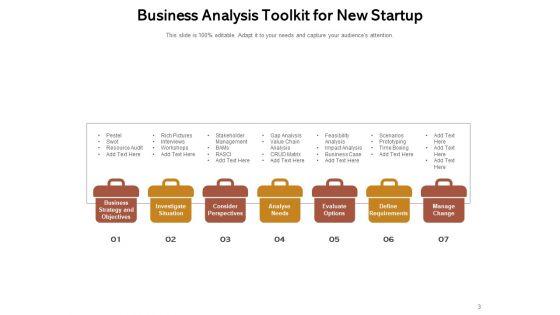 Measures_Project_Startup_Business_Analysis_Requirements_Ppt_PowerPoint_Presentation_Complete_Deck_Slide_3.jpg