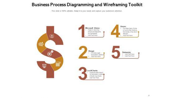 Measures_Project_Startup_Business_Analysis_Requirements_Ppt_PowerPoint_Presentation_Complete_Deck_Slide_4.jpg