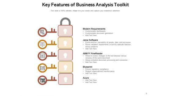 Measures_Project_Startup_Business_Analysis_Requirements_Ppt_PowerPoint_Presentation_Complete_Deck_Slide_9.jpg