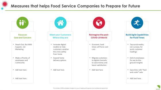 Measures_That_Helps_Food_Service_Companies_To_Prepare_For_Future_Microsoft_PDF_Slide_1.jpg