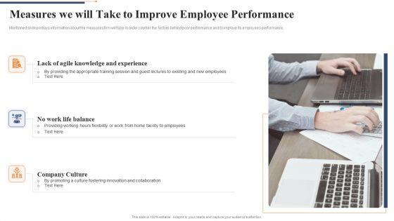Measures_We_Will_Take_To_Improve_Employee_Performance_Diagrams_PDF_Slide_1.jpg