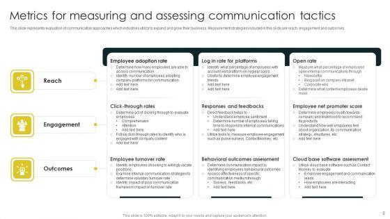 Measuring_And_Assessing_Communication_Tactics_Ppt_PowerPoint_Presentation_Complete_Deck_With_Slides_Slide_2.jpg