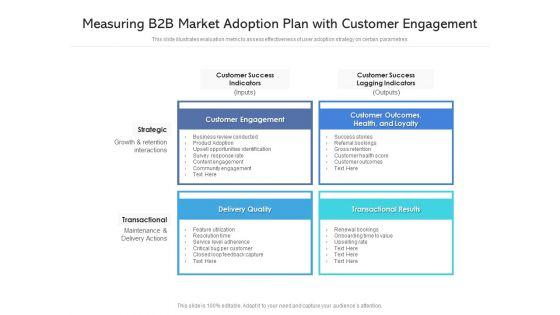 Measuring_B2b_Market_Adoption_Plan_With_Customer_Engagement_Ppt_PowerPoint_Presentation_Icon_Designs_Download_PDF_Slide_1.jpg