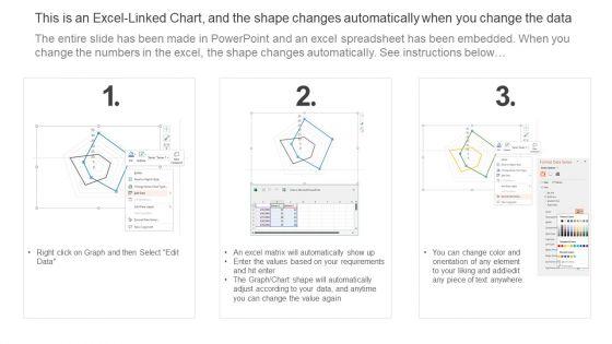 Measuring_Brand_Emotional_Response_Logo_Shape_Brand_Value_Estimation_Guide_Sample_PDF_Slide_2.jpg