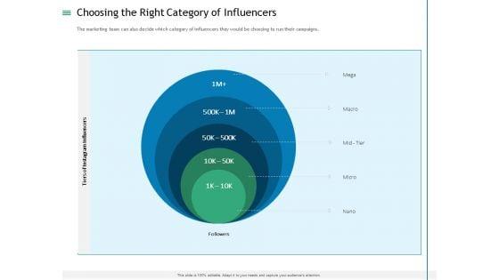 Measuring_Influencer_Marketing_ROI_Choosing_The_Right_Category_Of_Influencers_Designs_PDF_Slide_1.jpg