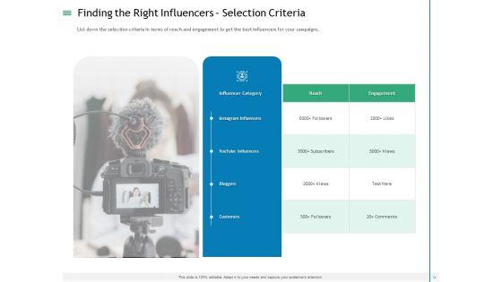 Measuring_Influencer_Marketing_ROI_Ppt_PowerPoint_Presentation_Complete_Deck_With_Slides_Slide_16.jpg