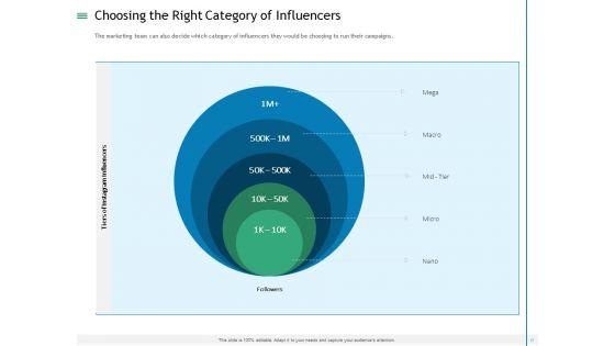 Measuring_Influencer_Marketing_ROI_Ppt_PowerPoint_Presentation_Complete_Deck_With_Slides_Slide_17.jpg