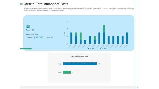 Measuring_Influencer_Marketing_ROI_Ppt_PowerPoint_Presentation_Complete_Deck_With_Slides_Slide_24.jpg